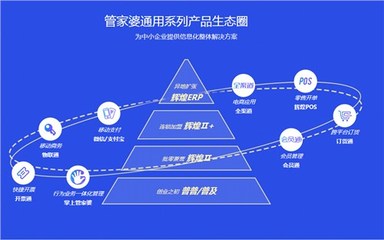 蘇州口碑管家婆輝煌ERP全國發貨，蘇州美迪軟件助力企業管理創造輝煌